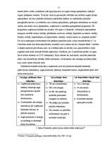 Referāts 'Motivācijas nepilnības "SIA Rimi Latvia"', 21.