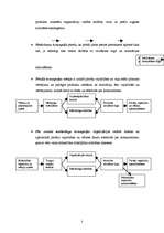 Konspekts 'Mārketinga jēdziens', 3.