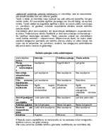 Konspekts 'Aptaujas veidošana', 7.