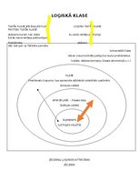 Konspekts 'Loģika un kritiskā domāšana ar uzdevumiem', 2.