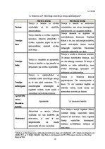 Diplomdarbs 'Personāla motivēšanas sistēmas novērtēšana un pilnveide AS "AirBaltic corporatio', 10.