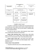 Diplomdarbs 'Personāla motivēšanas sistēmas novērtēšana un pilnveide AS "AirBaltic corporatio', 22.