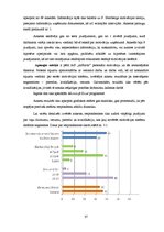 Diplomdarbs 'Personāla motivēšanas sistēmas novērtēšana un pilnveide AS "AirBaltic corporatio', 37.