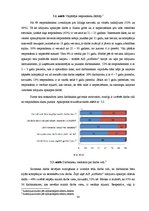 Diplomdarbs 'Personāla motivēšanas sistēmas novērtēšana un pilnveide AS "AirBaltic corporatio', 38.