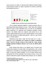 Diplomdarbs 'Personāla motivēšanas sistēmas novērtēšana un pilnveide AS "AirBaltic corporatio', 44.