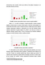 Diplomdarbs 'Personāla motivēšanas sistēmas novērtēšana un pilnveide AS "AirBaltic corporatio', 45.