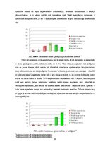 Diplomdarbs 'Personāla motivēšanas sistēmas novērtēšana un pilnveide AS "AirBaltic corporatio', 46.