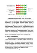 Diplomdarbs 'Personāla motivēšanas sistēmas novērtēšana un pilnveide AS "AirBaltic corporatio', 55.