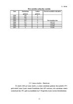 Referāts 'Ērču izraisītās slimības un to profilakse', 12.