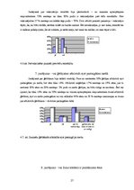 Referāts 'Ērču izraisītās slimības un to profilakse', 27.