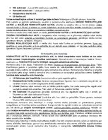 Konspekts 'Tiesību teorija. Eksāmena atbildes', 15.