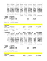 Referāts 'Privāto pensiju fondu pamatdarbības ienākumi - regresijas analīze', 2.