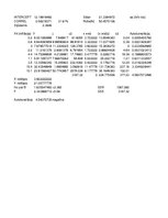 Referāts 'Privāto pensiju fondu pamatdarbības ienākumi - regresijas analīze', 3.