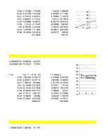 Referāts 'Privāto pensiju fondu pamatdarbības ienākumi - regresijas analīze', 5.