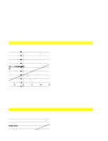 Referāts 'Privāto pensiju fondu pamatdarbības ienākumi - regresijas analīze', 7.