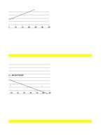 Referāts 'Privāto pensiju fondu pamatdarbības ienākumi - regresijas analīze', 8.