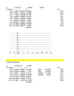 Referāts 'Privāto pensiju fondu pamatdarbības ienākumi - regresijas analīze', 19.