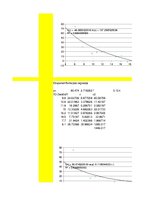 Referāts 'Privāto pensiju fondu pamatdarbības ienākumi - regresijas analīze', 23.