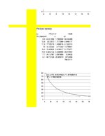 Referāts 'Privāto pensiju fondu pamatdarbības ienākumi - regresijas analīze', 24.