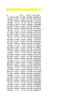 Referāts 'Privāto pensiju fondu pamatdarbības ienākumi - regresijas analīze', 43.