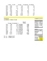 Referāts 'Privāto pensiju fondu pamatdarbības ienākumi - regresijas analīze', 46.