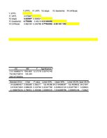 Referāts 'Privāto pensiju fondu pamatdarbības ienākumi - regresijas analīze', 47.