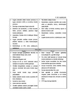 Diplomdarbs 'Latvijas kā tūrisma galamērķa pozicionēšanas iespējas un attīstība', 36.