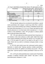 Referāts 'Uzņēmuma finanšu analīze', 34.