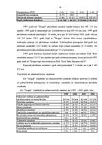 Referāts 'Uzņēmuma finanšu analīze', 49.