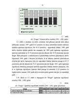 Referāts 'Uzņēmuma finanšu analīze', 53.