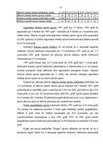 Referāts 'Uzņēmuma finanšu analīze', 63.