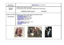 Konspekts 'Vācijas glezniecība 19.gadsimtā', 6.