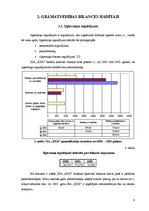 Referāts 'SIA "X" finansiālās darbības analīze', 9.