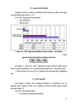 Referāts 'SIA "X" finansiālās darbības analīze', 10.