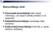 Prezentācija 'Komunikācijas loma organizācijā', 5.