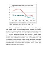Referāts 'Inflācija Latvijā - tendences un problēmas', 14.