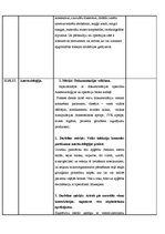 Prakses atskaite 'Pprogramma "Māszinības", prakses dienasgramata', 7.