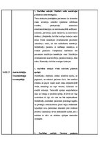 Prakses atskaite 'Pprogramma "Māszinības", prakses dienasgramata', 9.
