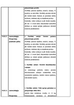 Prakses atskaite 'Pprogramma "Māszinības", prakses dienasgramata', 10.