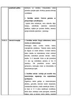 Prakses atskaite 'Pprogramma "Māszinības", prakses dienasgramata', 11.