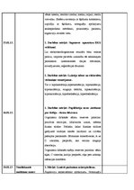 Prakses atskaite 'Pprogramma "Māszinības", prakses dienasgramata', 12.