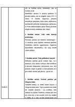 Prakses atskaite 'Pprogramma "Māszinības", prakses dienasgramata', 14.