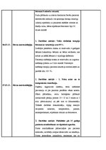 Prakses atskaite 'Pprogramma "Māszinības", prakses dienasgramata', 16.