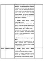 Prakses atskaite 'Pprogramma "Māszinības", prakses dienasgramata', 22.