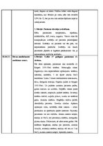 Prakses atskaite 'Pprogramma "Māszinības", prakses dienasgramata', 25.