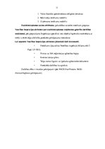 Biznesa plāns 'Masāžas pakalpojuma uzņēmums SIA "Moody rooms"', 11.