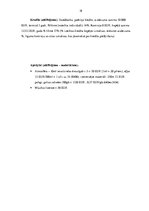 Biznesa plāns 'Masāžas pakalpojuma uzņēmums SIA "Moody rooms"', 18.