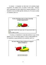 Referāts 'Mugursomu svara ietekme uz skolēna veselību un stāju', 21.