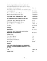 Referāts 'Nodokļu sistēmas veidošanas pamatprincipi un problēmas Latvijā', 29.