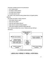 Referāts 'Reklāmas izpēte', 14.